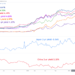 marketpulse2023061211