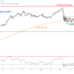 marketpulse2023061212