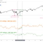 marketpulse2023061216