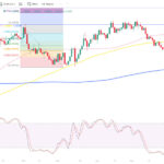 marketpulse2023061552