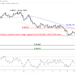 marketpulse2023061932