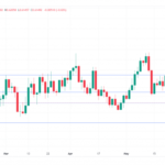 marketpulse2023062032