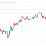 marketpulse2023062033