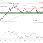 marketpulse2023063013