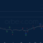 orbex2023060222