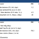 rbc2023060312
