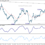 usdcad20230606a1