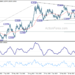 usdcad20230608a2