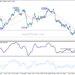 usdcad20230626a1