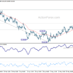 usdchf20230601a1