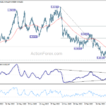usdchf20230601a2