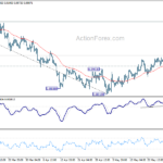 usdchf20230601b1