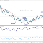 usdchf20230602a1