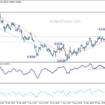 usdchf20230602b1