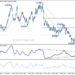 usdchf20230603w2