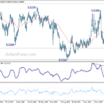 usdchf20230603w3