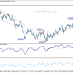 usdchf20230605a1