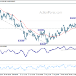 usdchf20230605b1