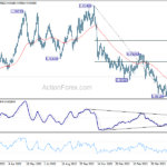 usdchf20230605b2