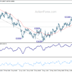 usdchf20230606b1