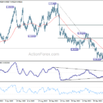 usdchf20230606b2