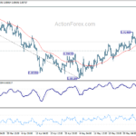 usdchf20230607a1