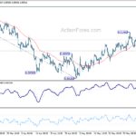 usdchf20230608a1