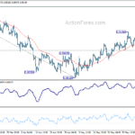 usdchf20230608b1