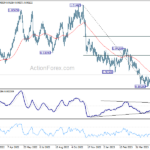 usdchf20230608b2