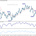 usdchf20230626b1