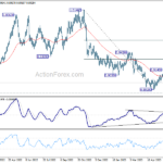 usdchf20230626b2