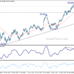 usdjpy20230601a1