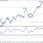 usdjpy20230602a1