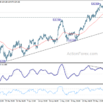 usdjpy20230602b1