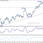 usdjpy20230605a1
