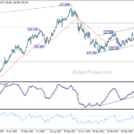 usdjpy20230605a2