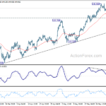 usdjpy20230605b1