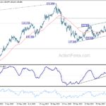 usdjpy20230606a2