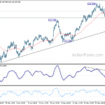 usdjpy20230607a1