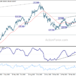 usdjpy20230607a2