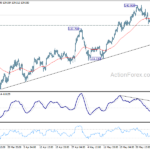 usdjpy20230607b1
