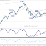 usdjpy20230608a2