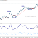 usdjpy20230626b1