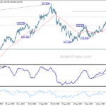usdjpy20230626b2
