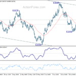 audusd20230706a1