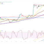 marketpulse2023072442