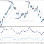 audusd20230811a1
