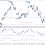audusd20230812w1