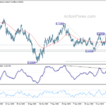 audusd20230812w2