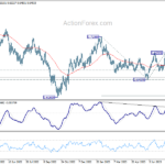audusd20230812w6